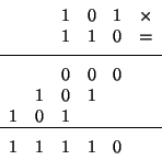 \begin{displaymath}\begin{array}{lllllr}& &1&0&1&\times\\& &1&1&0&=\\ [1ex......&1&0&1\\1&0&1\\\hline \\ [-1.6ex]1&1&1&1&0&\end{array}\end{displaymath}
