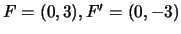 $F=(0,3),F'=(0,-3)$