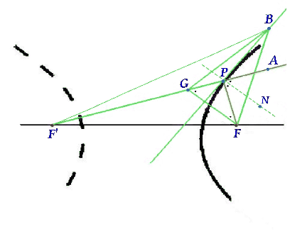 \includegraphics[width=9cm,height=7.5cm]{i-geom_ott}