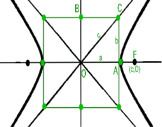 \includegraphics[width=7cm,height=5.5cm]{i-compass}