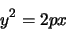 \begin{displaymath}
y^2=2px
\end{displaymath}