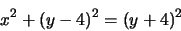 \begin{displaymath}
x^2+(y-4)^2=(y+4)^2
\end{displaymath}