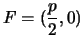 $F=(\displaystyle\frac{p}{2},0)$