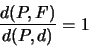 \begin{displaymath}
\frac{d(P,F)}{d(P,d)}=1
\end{displaymath}