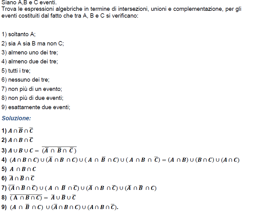 Lotto 2 Libri Scacchi (Teoria + Esercizi)