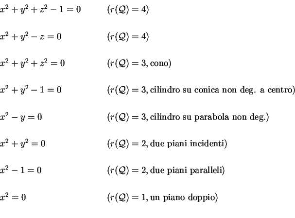 \begin{displaymath}
\begin{array}{ll}
x^2+y^2+z^2-1=0 \qquad & (r(\mathcal{Q})...
...Q})=1, \mbox{un piano doppio})\\
\, & \, \\
\end{array}
\end{displaymath}