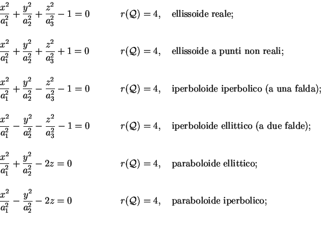 \begin{displaymath}
\begin{array}{ll}
\displaystyle\frac{x^2}{a_1^2}+\displays...
...mbox{paraboloide iperbolico;}\\
\, & \, \\
\end{array}
\end{displaymath}