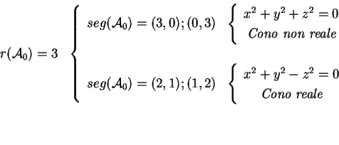 \begin{displaymath}
\begin{array}{ll}
r(\mathcal{A}_0)=3 & \left\{
\begin{a...
...ay} \right.
\end{array} \right. \\  \\  \\
\end{array}
\end{displaymath}